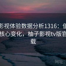 柚子影视体验数据分析1316：值得关注的核心变化，柚子影视tv版官网下载