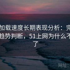51网加载速度长期表现分析：完整攻略与趋势判断，51上网为什么不能用了